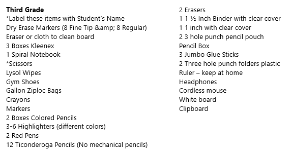Supplies
